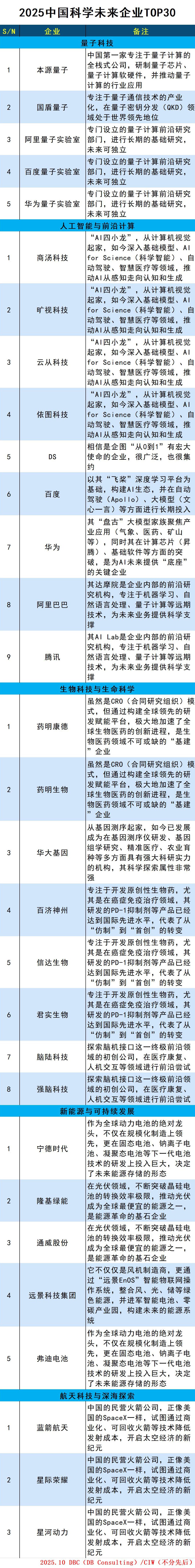 images/2025/10/14/114128652.jpg 未來(lái)企業(yè)(1).jpg